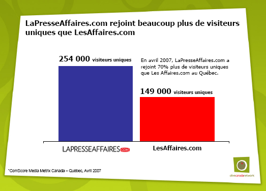lesaffairesVSlapresseaffaires