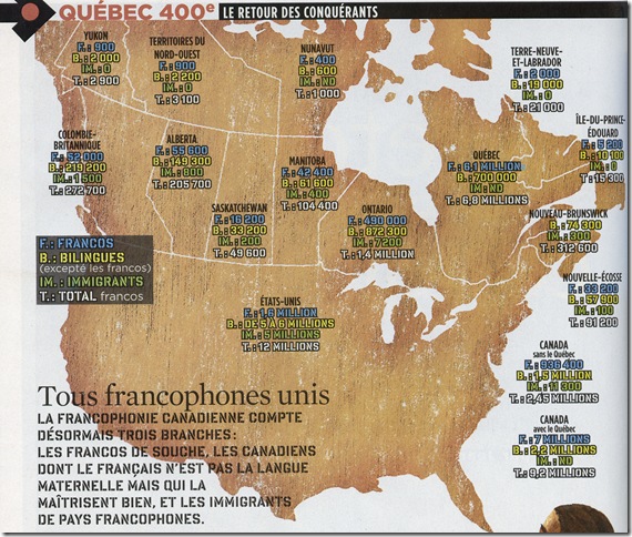 Francophones au Canada