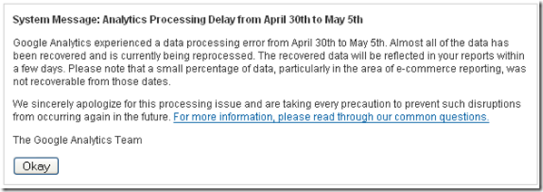  System Message: Analytics Processing Delay from April 30th to May 5th