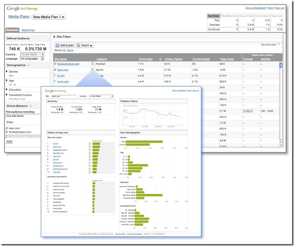 adplanner