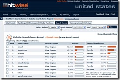 hitwise-search